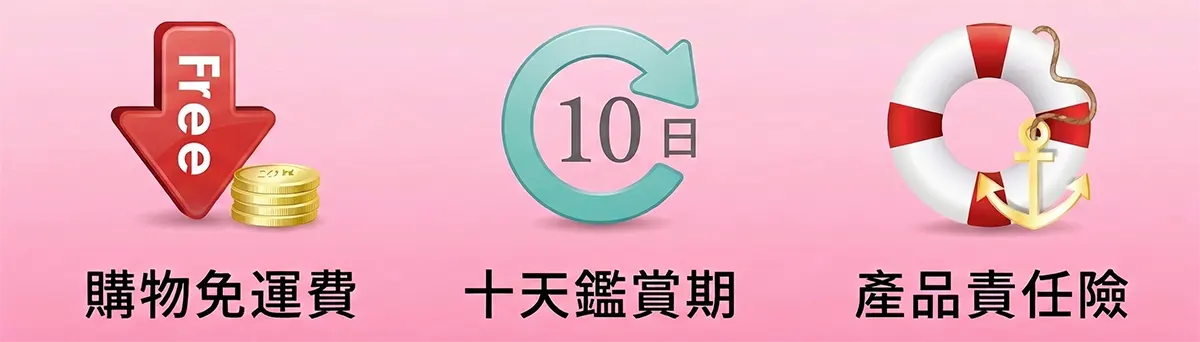 立即購買，您將享有以下購物保障