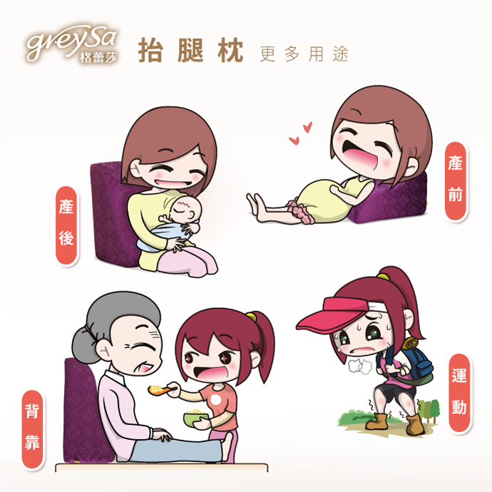 產前（孕期）提供舒適支撐、產後餵奶時可作為姿勢輔助